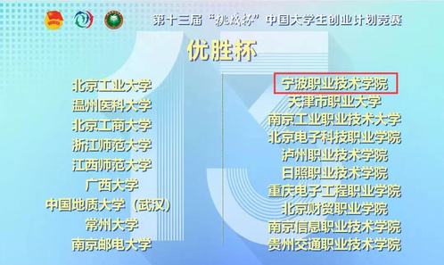 挑战杯大学生创业大赛需要一个什么样的选题 208f1097-3217-4f08-8451-b5bc04515a1e.jpg